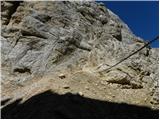 Rifugio Dibona - Torre Aglio